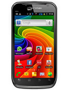 Best available price of Micromax A84 in Kuwait