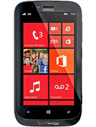 Best available price of Nokia Lumia 822 in Kuwait
