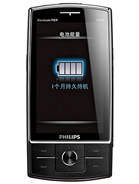 Best available price of Philips X815 in Kuwait